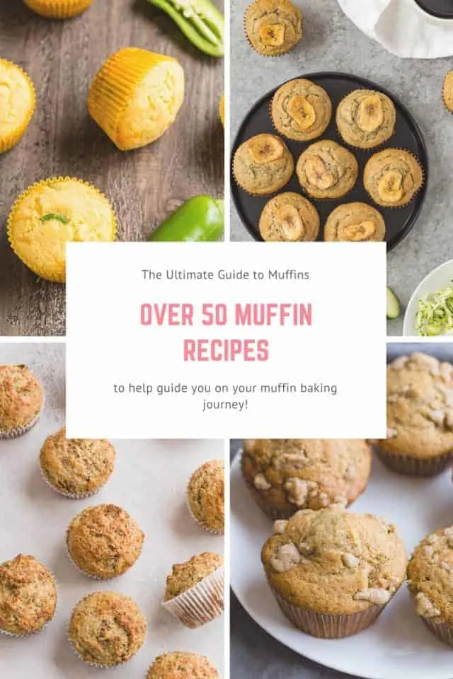 The Ultimate Muffin Guide 